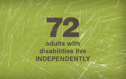 72 adults with disabilities live independently