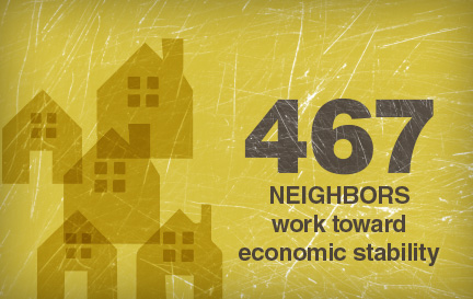 467 neighbors work toward economic stability